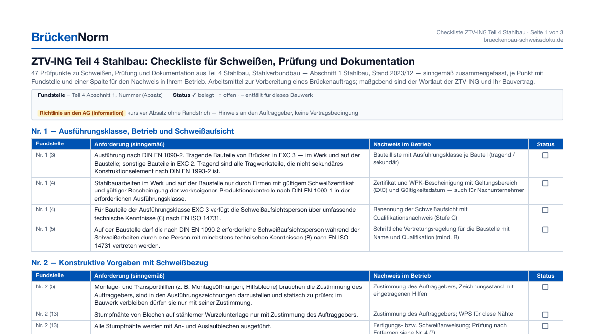Vorschau: ZTV-ING Teil 4 Stahlbau: Checkliste für Schweißen, Prüfung und Dokumentation